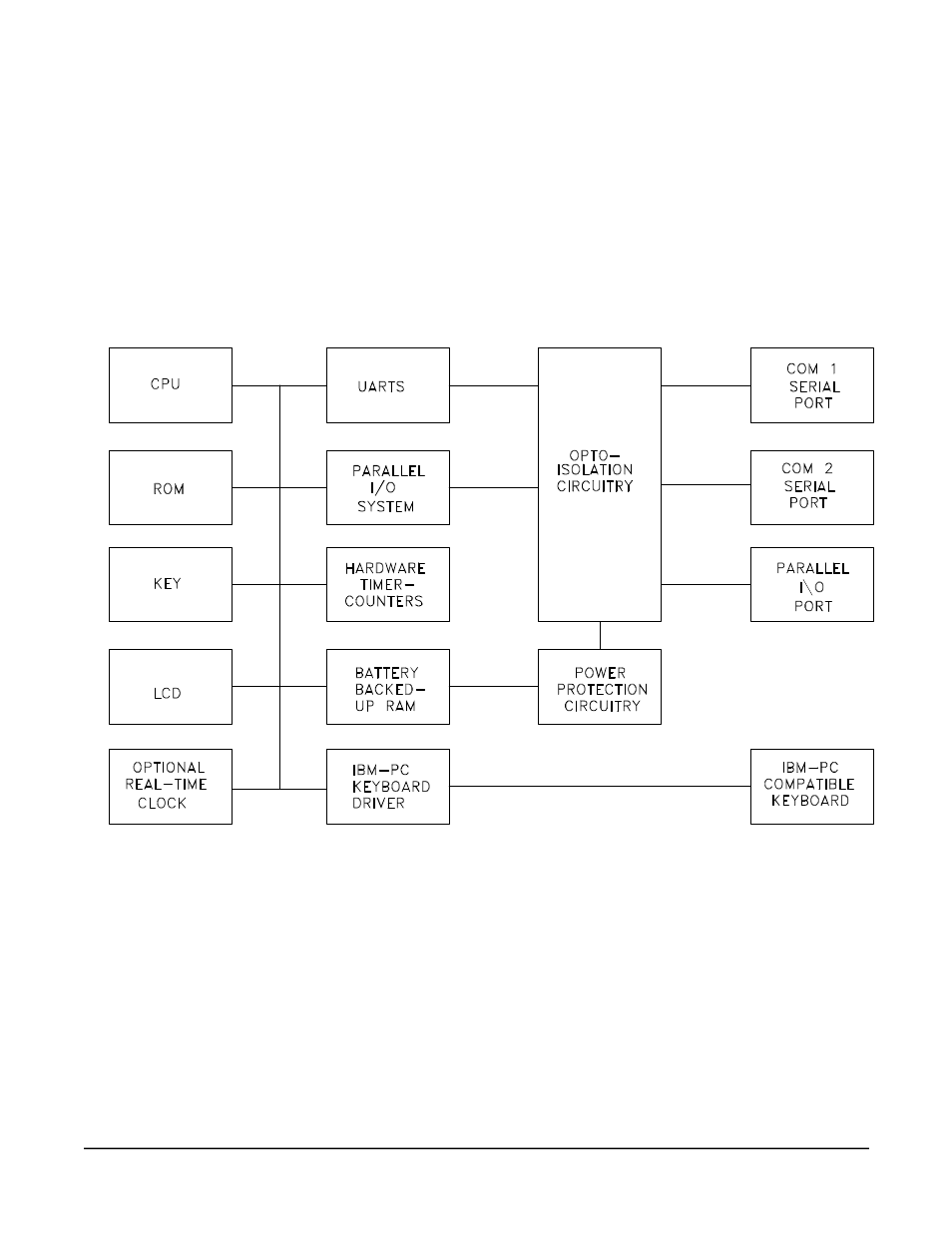 MITSUBISHI ELECTRIC T-60 User Manual | Page 11 / 114