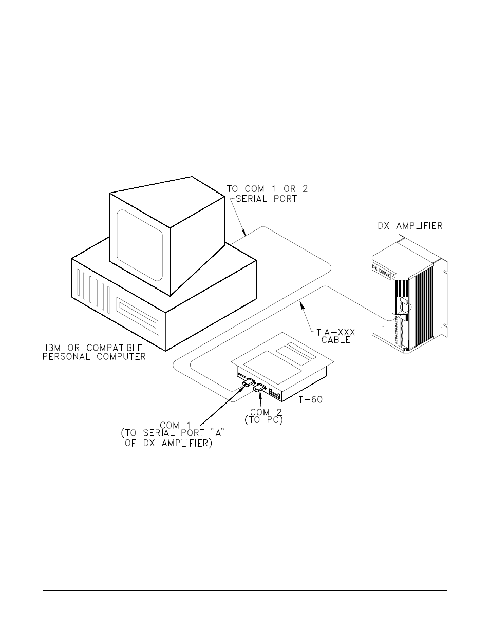 Using the t-60 with one or more dx drives | MITSUBISHI ELECTRIC T-60 User Manual | Page 42 / 114