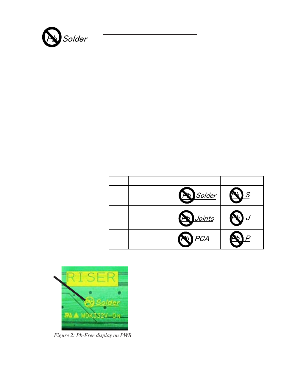 Using lead free solder, Pb solder, Pb pca pb joints pb s pb j pb p pb solder | Displays used to indicate pb-free | MITSUBISHI ELECTRIC V29 User Manual | Page 45 / 76