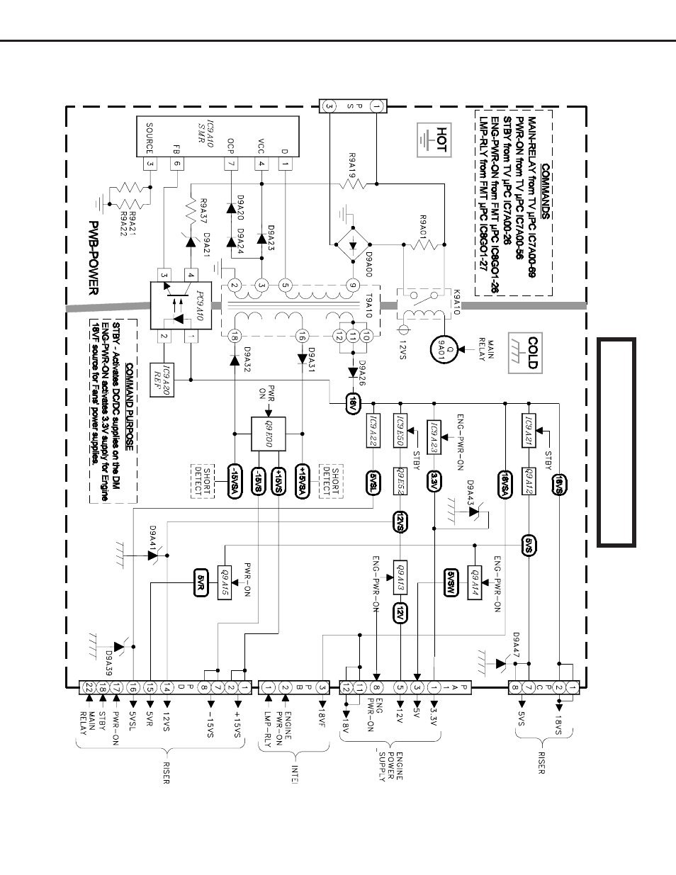 Circuit block diagrams, Main power supply | MITSUBISHI ELECTRIC V29 User Manual | Page 63 / 76