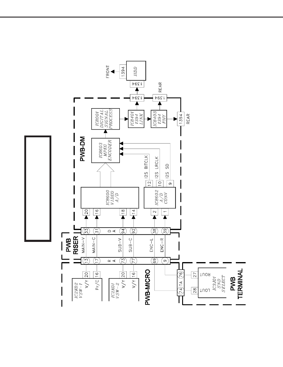 Hdd record signal path (v30+ and v31 only) | MITSUBISHI ELECTRIC V29 User Manual | Page 68 / 76