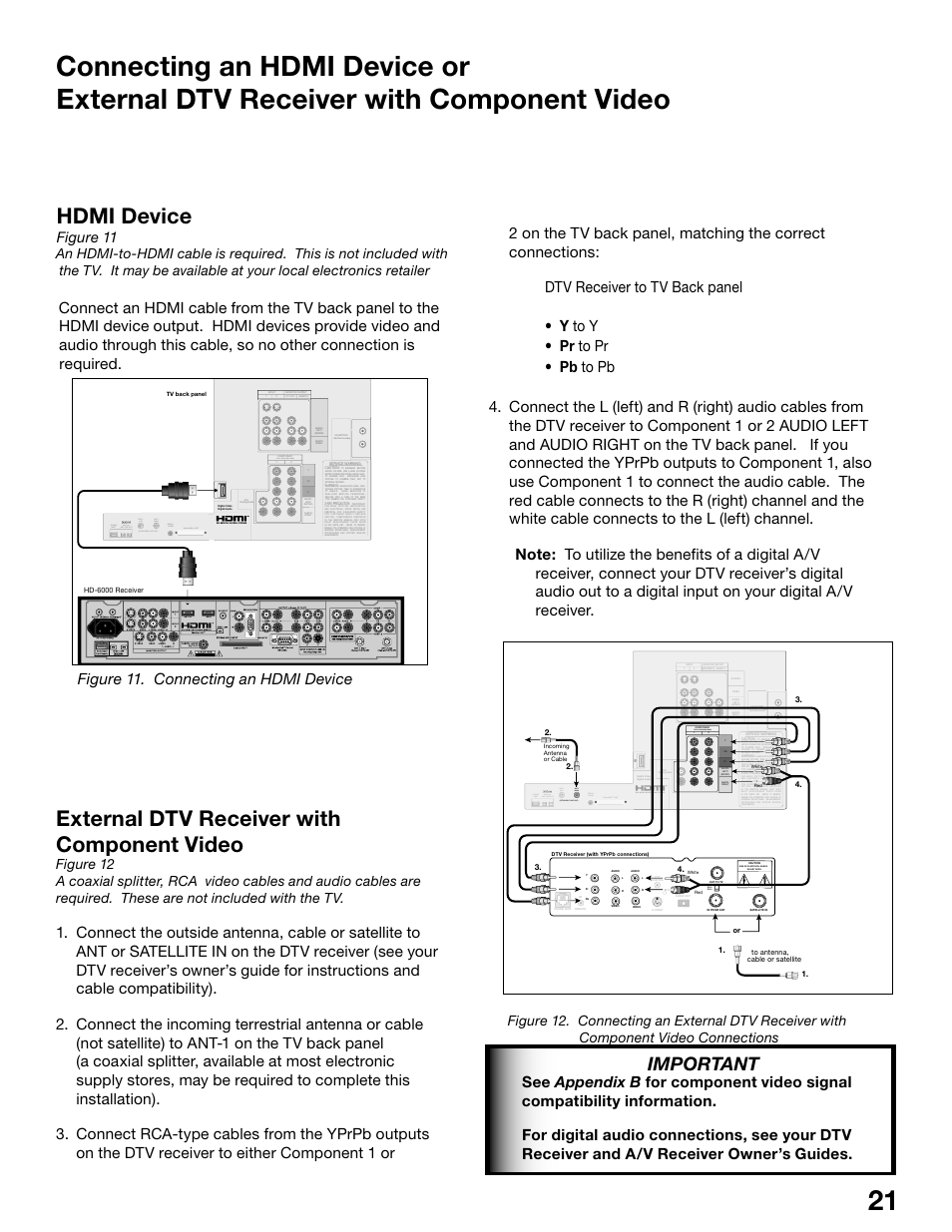 External dtv receiver with component video, Hdmi device, Important | Figure 11. connecting an hdmi device, Ch 3 ch 4, Risk of electrical shock do not open, Ant-1 main – (dtv/cable /vhf/uhf) | MITSUBISHI ELECTRIC WS-48515 User Manual | Page 21 / 100
