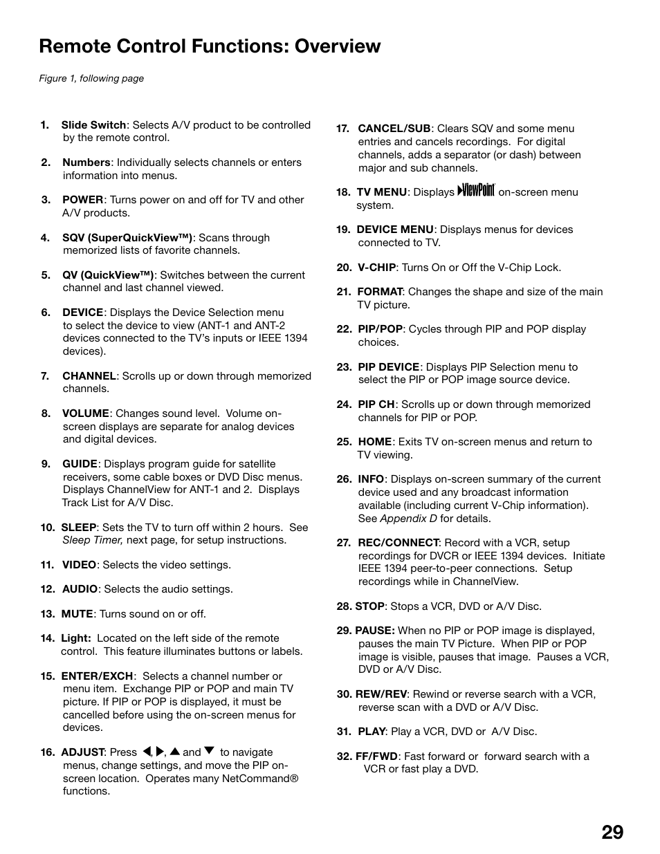 28 29 remote control functions: overview | MITSUBISHI ELECTRIC WS-48515 User Manual | Page 29 / 100