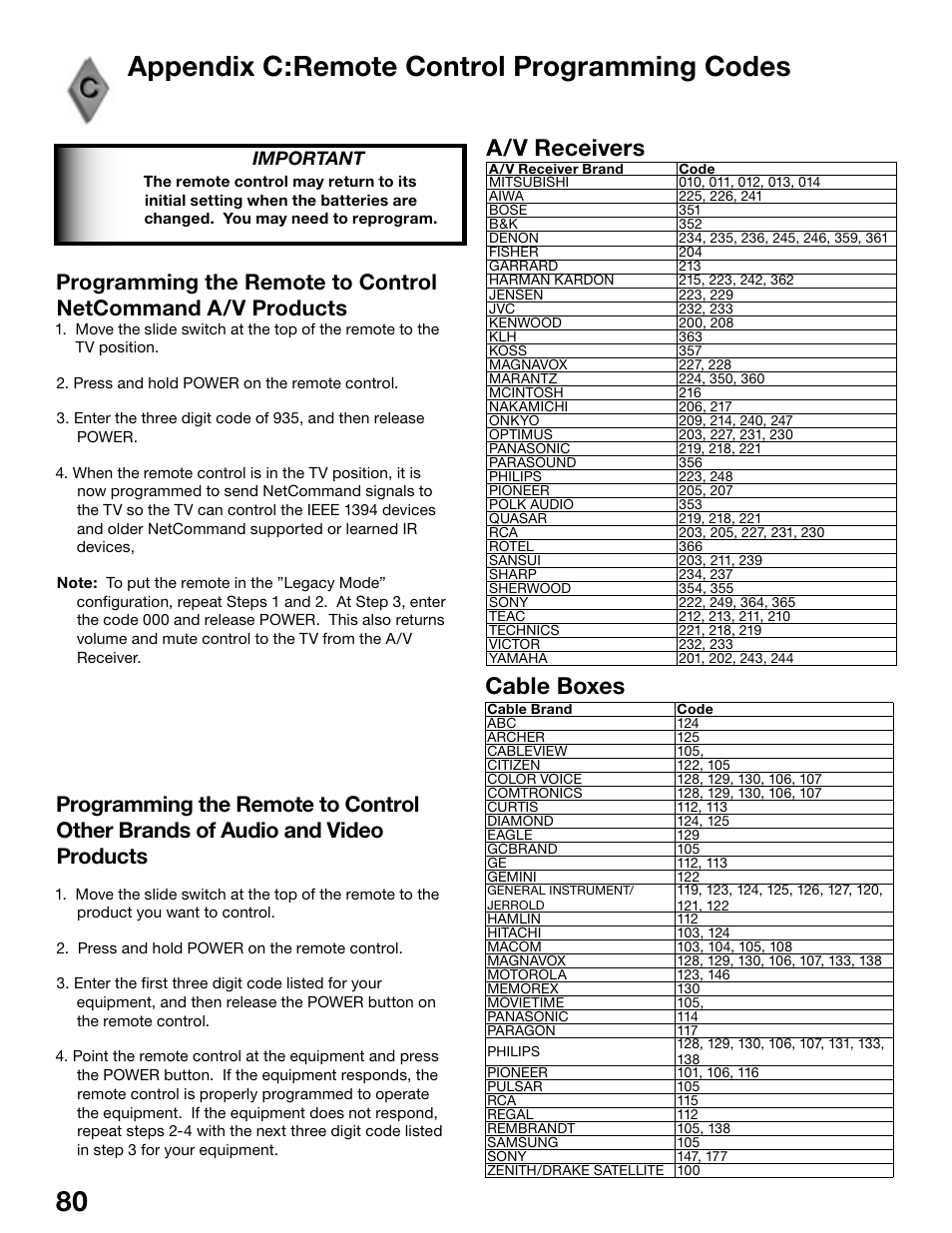 Appendix c:remote control programming codes, A/v receivers cable boxes | MITSUBISHI ELECTRIC WS-48515 User Manual | Page 80 / 100