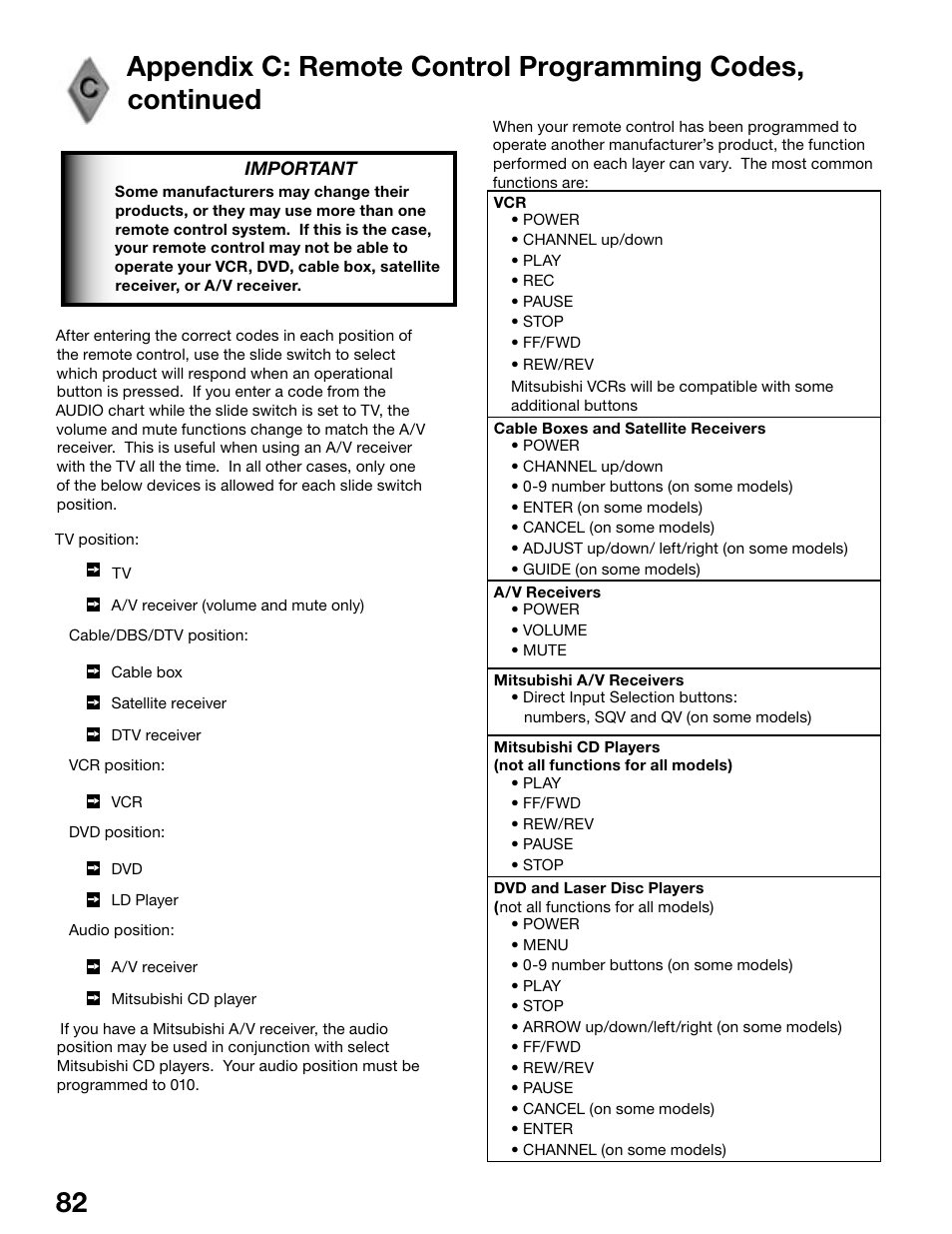 MITSUBISHI ELECTRIC WS-48515 User Manual | Page 82 / 100