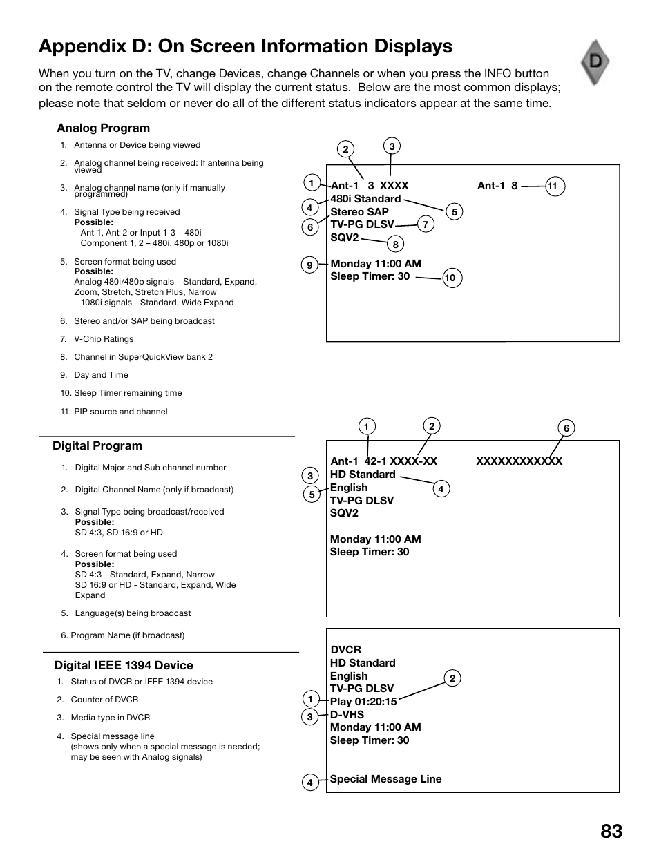 Appendix d: on screen information displays | MITSUBISHI ELECTRIC WS-48515 User Manual | Page 83 / 100
