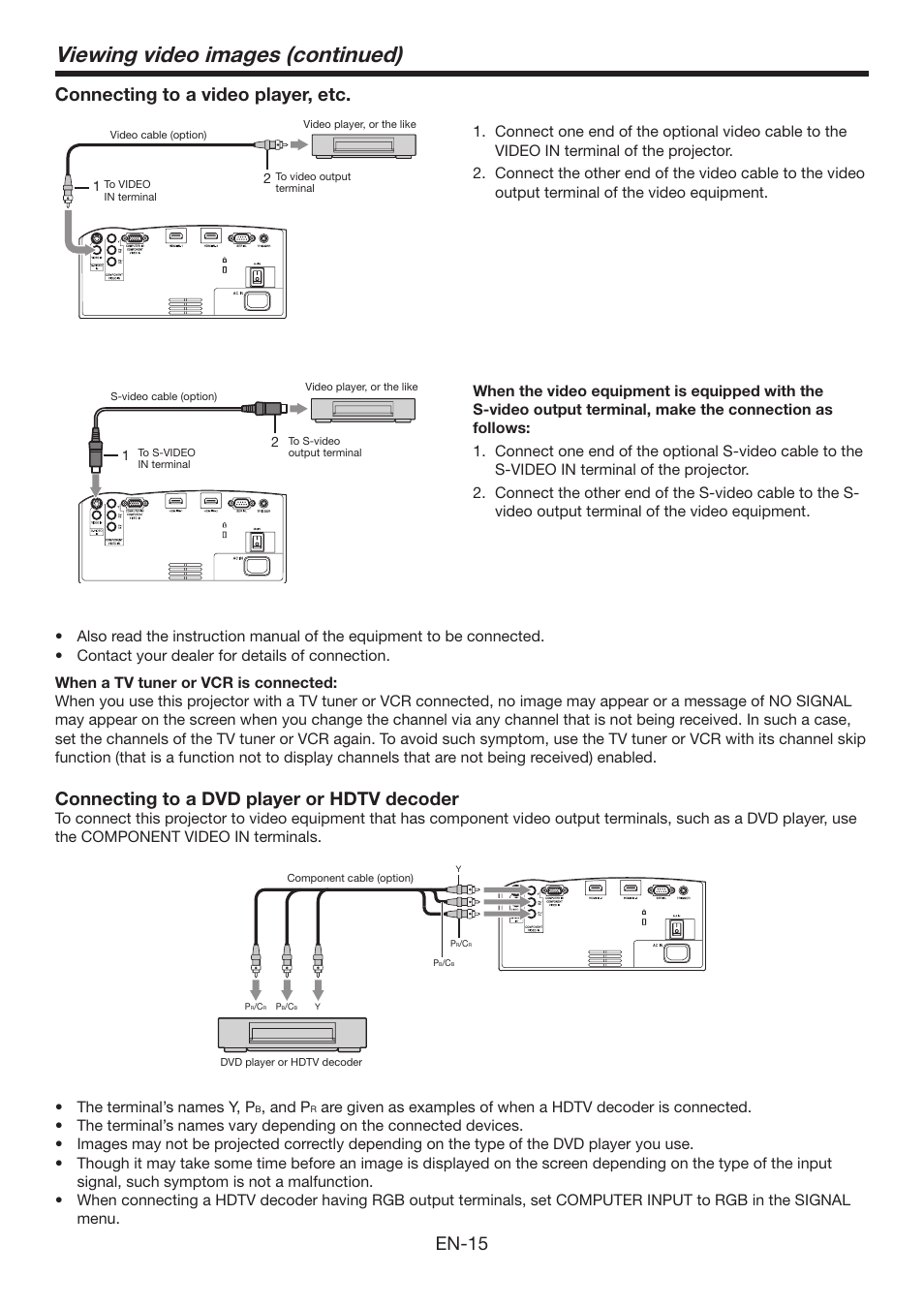 Viewing video images (continued), En-15, Connecting to a dvd player or hdtv decoder | Connecting to a video player, etc | MITSUBISHI ELECTRIC Mitsubishi Electric LCD HC6800 User Manual | Page 15 / 47