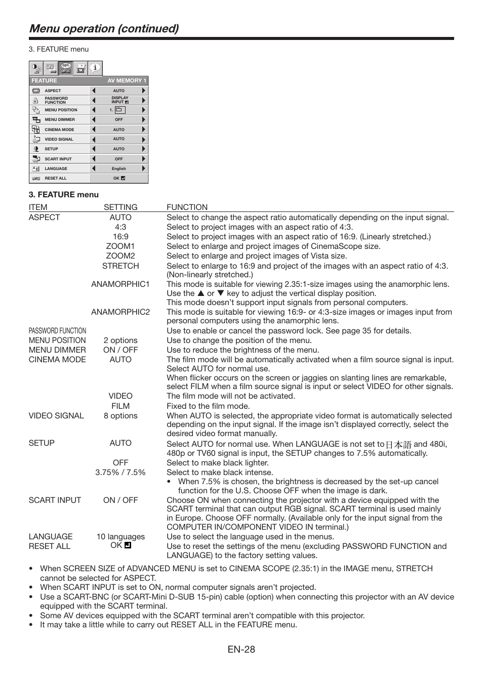 Menu operation (continued), En-28 | MITSUBISHI ELECTRIC Mitsubishi Electric LCD HC6800 User Manual | Page 28 / 47