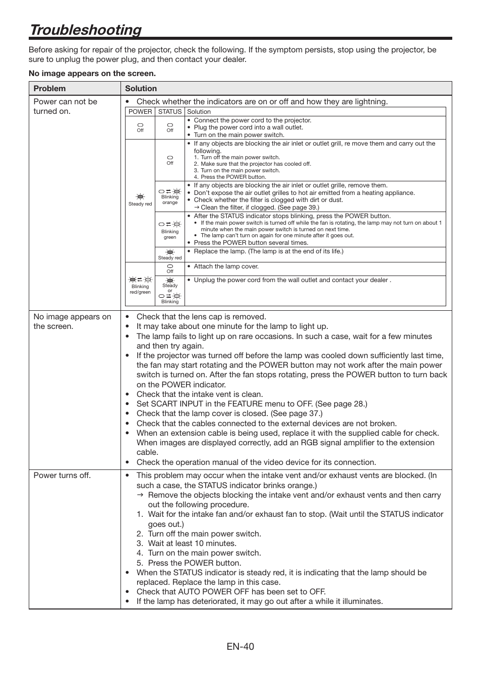 Troubleshooting, En-40 | MITSUBISHI ELECTRIC Mitsubishi Electric LCD HC6800 User Manual | Page 40 / 47