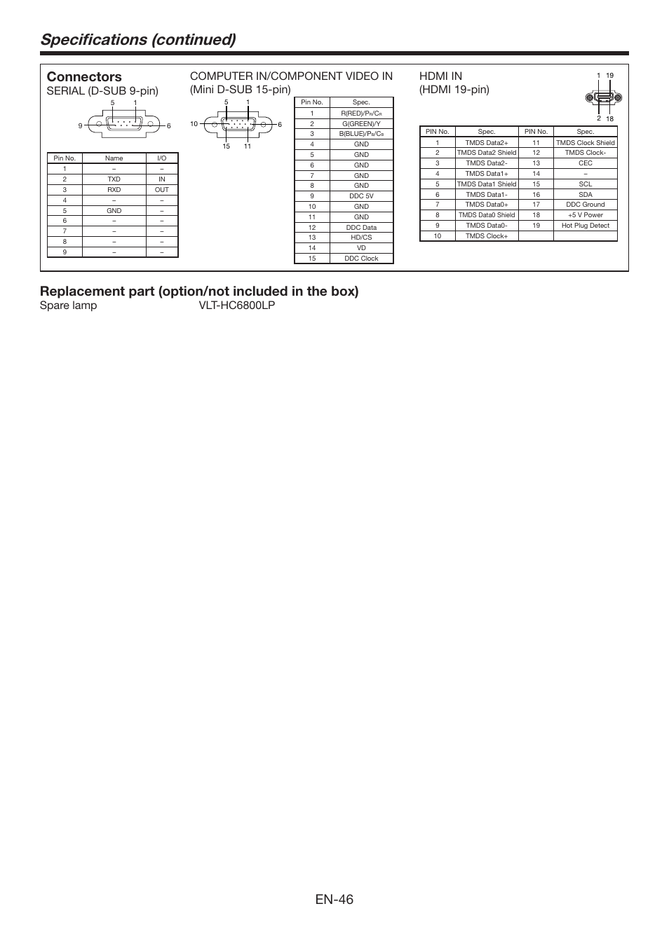 Specifications (continued), En-46, Connectors | Replacement part (option/not included in the box), Serial (d-sub 9-pin), Computer in/component video in (mini d-sub 15-pin), Hdmi in (hdmi 19-pin), Spare lamp vlt-hc6800lp | MITSUBISHI ELECTRIC Mitsubishi Electric LCD HC6800 User Manual | Page 46 / 47