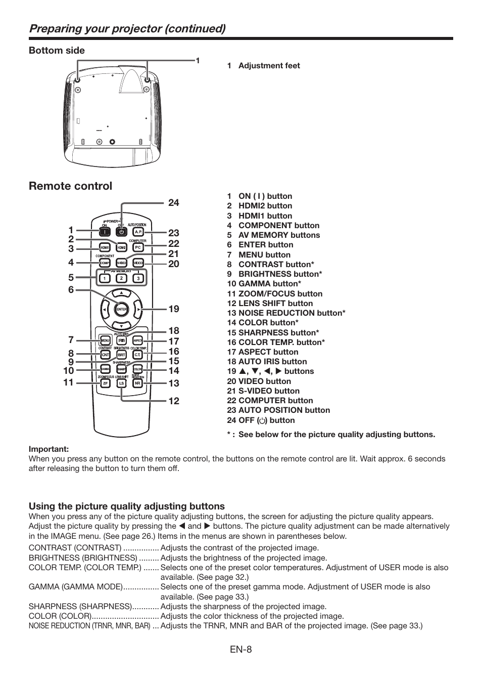 Preparing your projector (continued), Remote control | MITSUBISHI ELECTRIC Mitsubishi Electric LCD HC6800 User Manual | Page 8 / 47