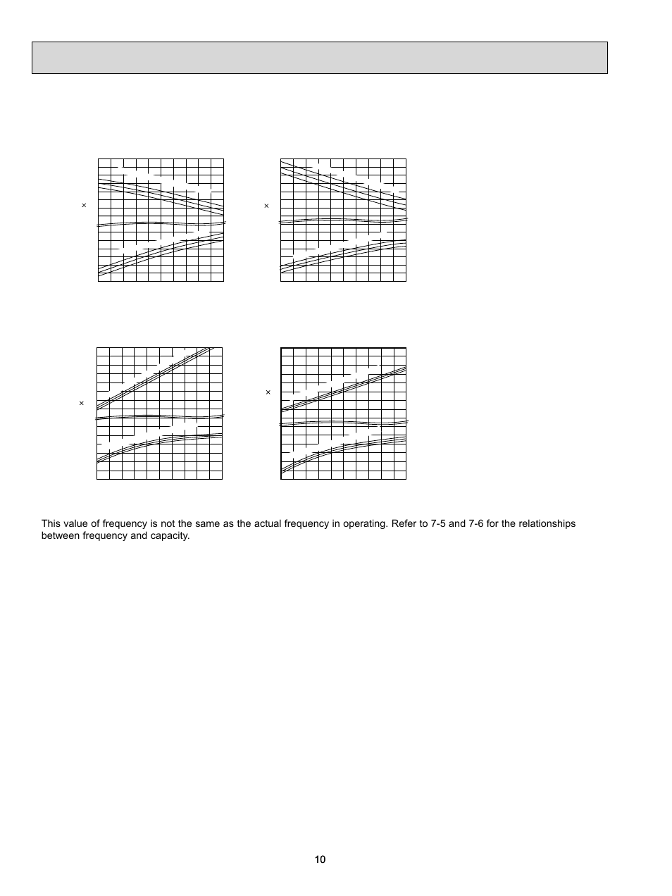 2. performance curve, Cooling | MITSUBISHI ELECTRIC MUZ-FD09NA- U1 User Manual | Page 10 / 36