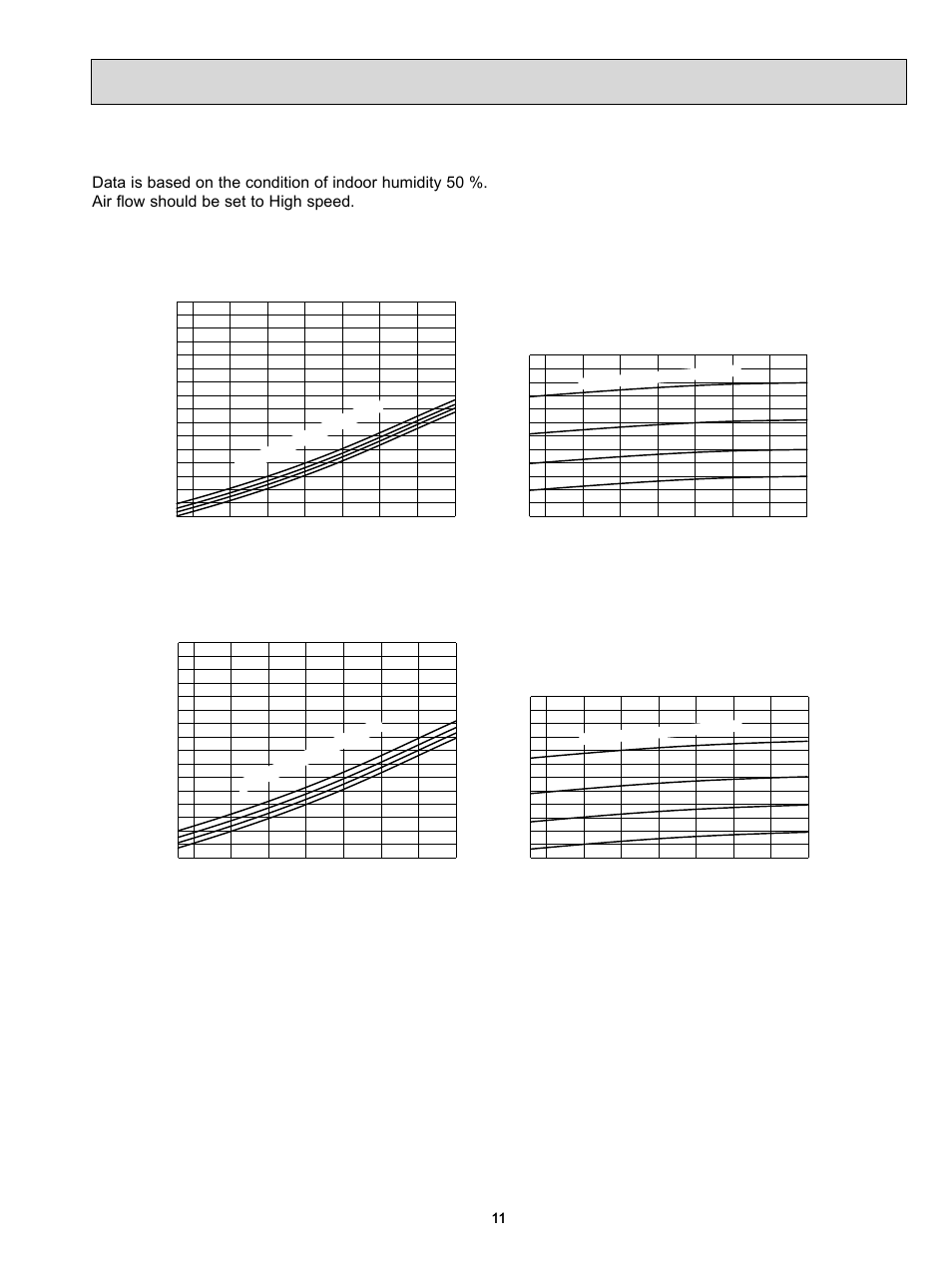 Muz-fd09na | MITSUBISHI ELECTRIC MUZ-FD09NA- U1 User Manual | Page 11 / 36