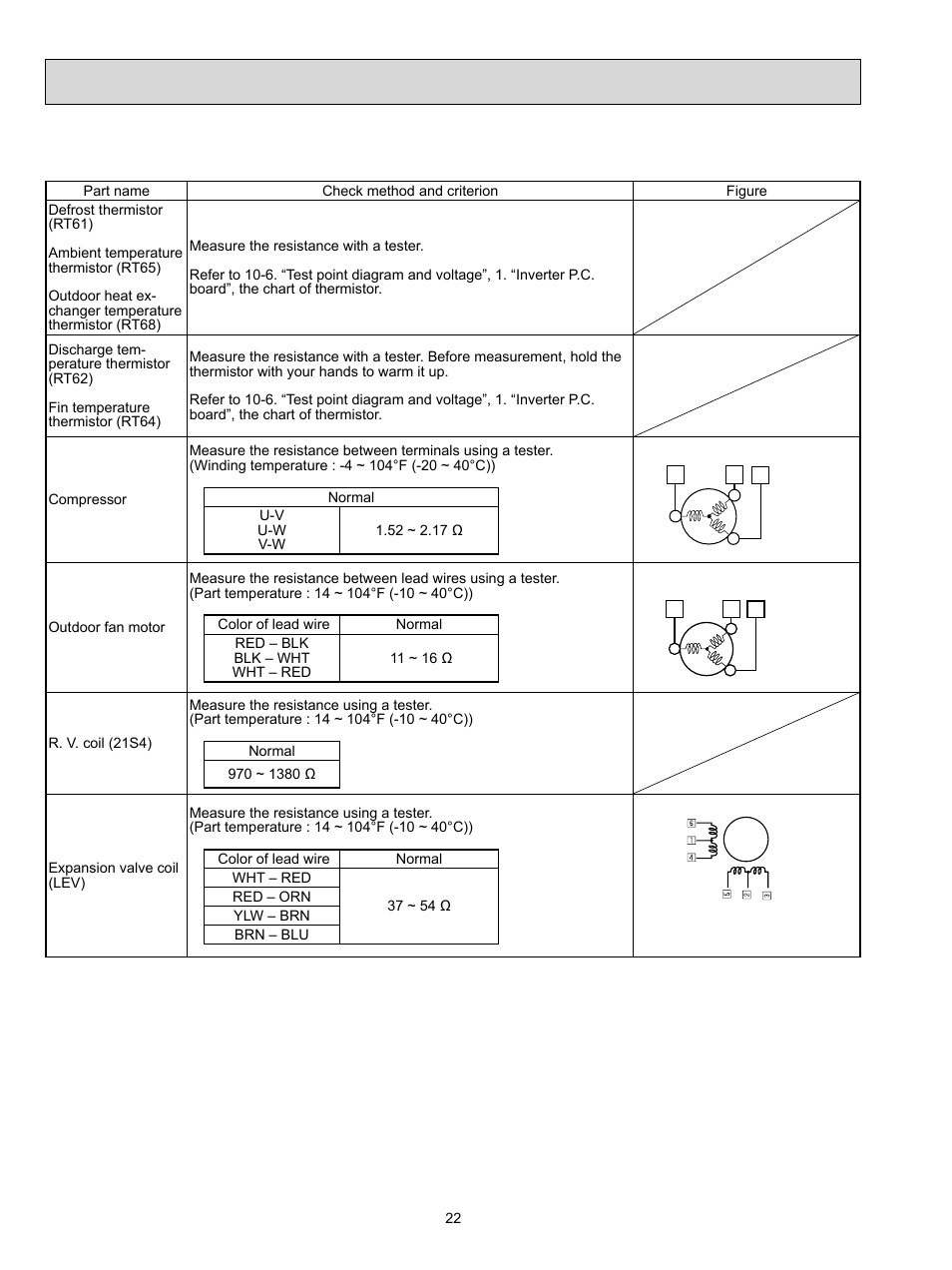 Muz-fd09na muz-fd12na | MITSUBISHI ELECTRIC MUZ-FD09NA- U1 User Manual | Page 22 / 36