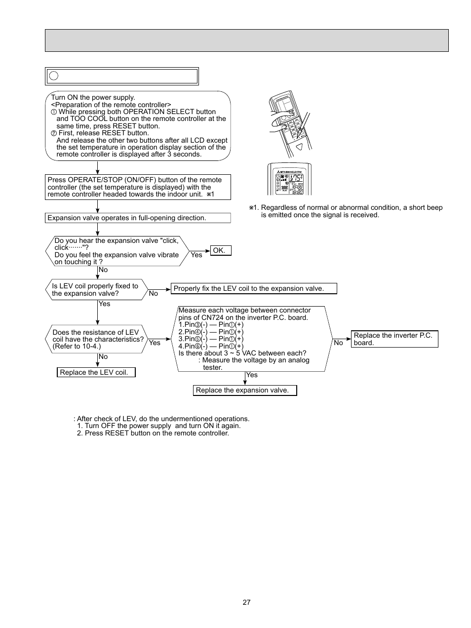 MITSUBISHI ELECTRIC MUZ-FD09NA- U1 User Manual | Page 27 / 36