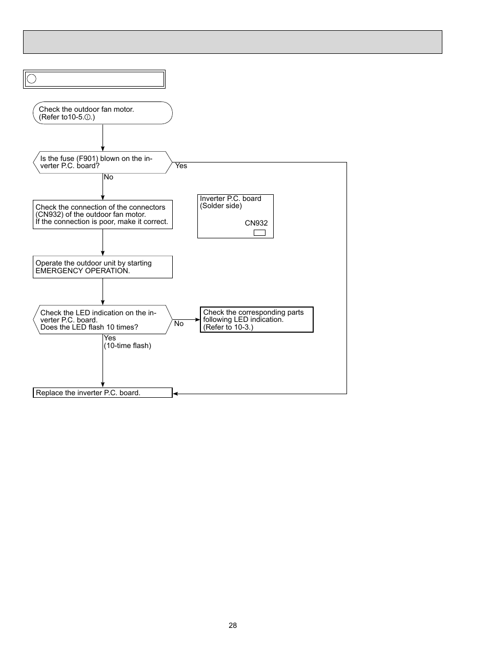 MITSUBISHI ELECTRIC MUZ-FD09NA- U1 User Manual | Page 28 / 36