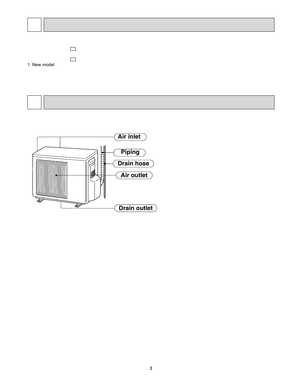 1technical changes, Part names and functions 2 | MITSUBISHI ELECTRIC MUZ-FD09NA- U1 User Manual | Page 3 / 36