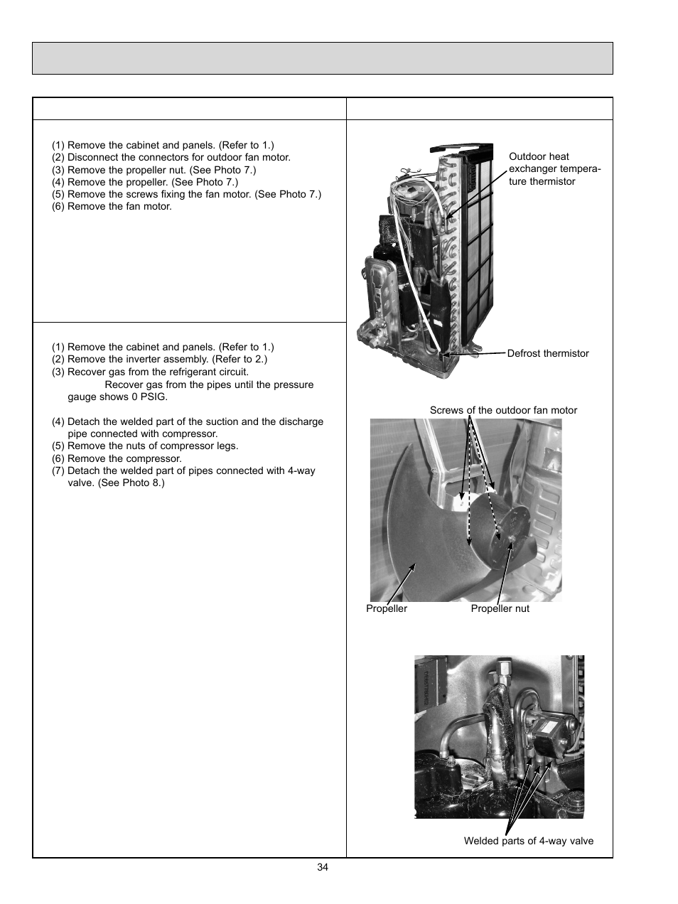 Operating procedure photos | MITSUBISHI ELECTRIC MUZ-FD09NA- U1 User Manual | Page 34 / 36