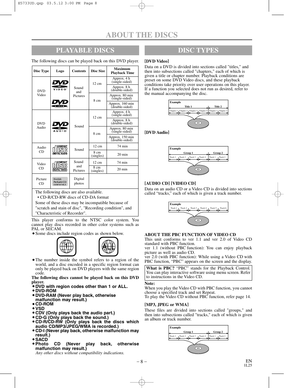 About the discs, Playable discs, Disc types | MITSUBISHI ELECTRIC DD-8040 User Manual | Page 8 / 40