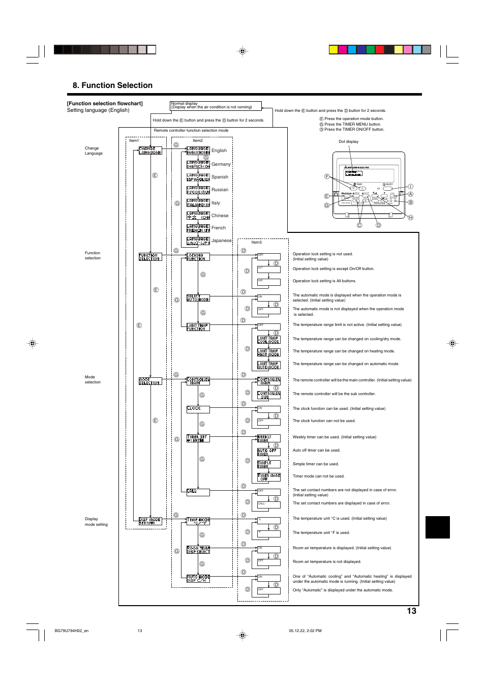 Function selection | MITSUBISHI ELECTRIC PKA-AGAL User Manual | Page 13 / 37