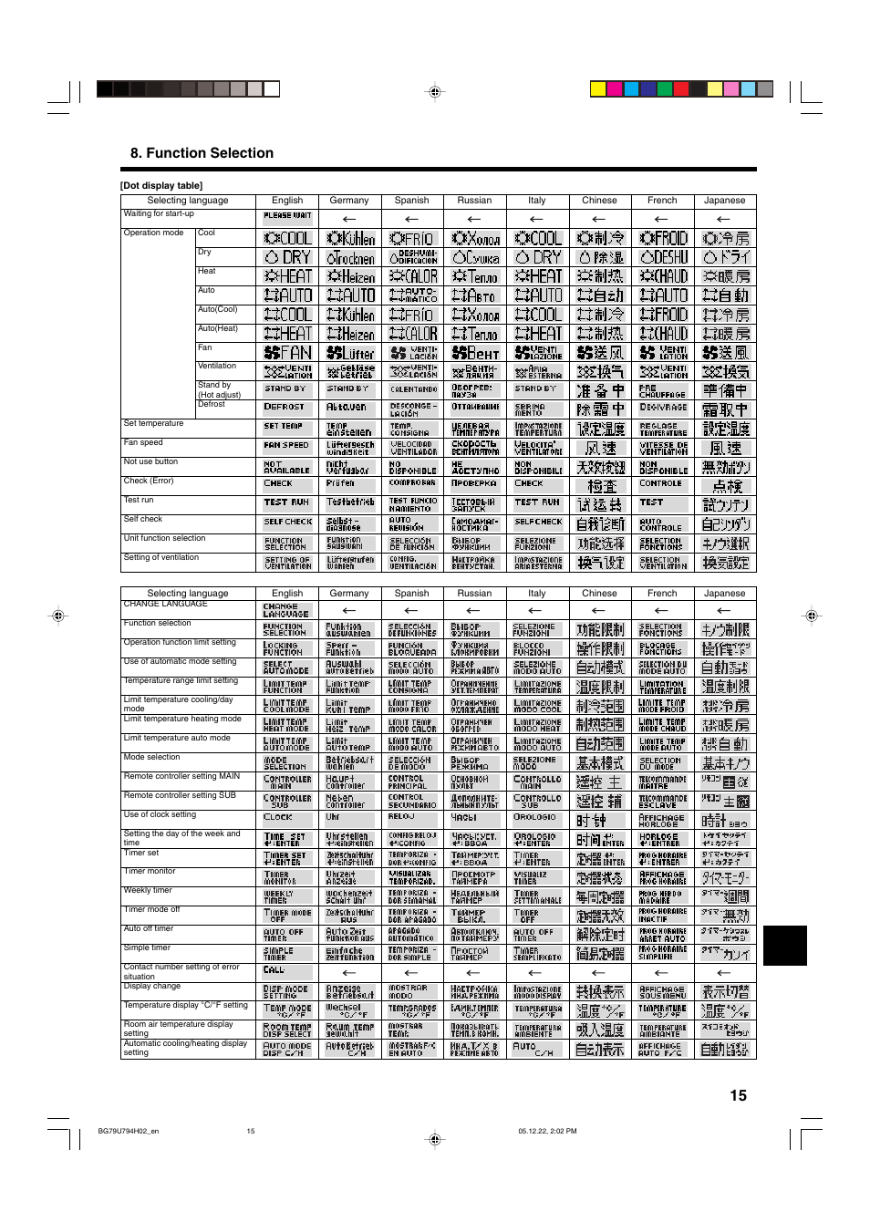 Function selection | MITSUBISHI ELECTRIC PKA-AGAL User Manual | Page 15 / 37