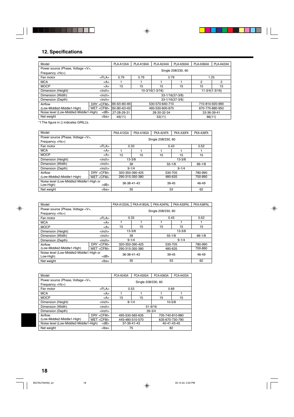 Specifications | MITSUBISHI ELECTRIC PKA-AGAL User Manual | Page 18 / 37