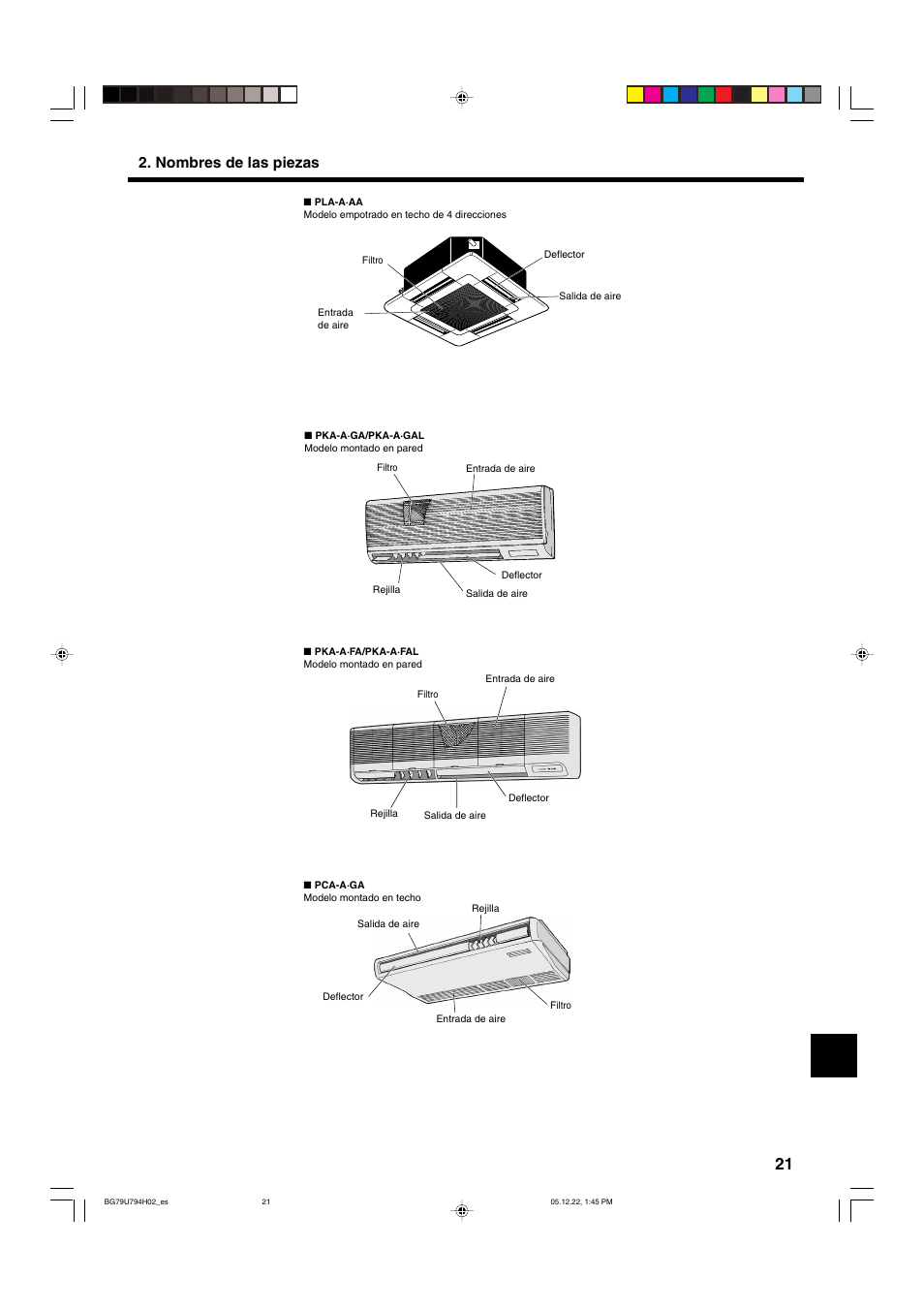 Nombres de las piezas | MITSUBISHI ELECTRIC PKA-AGAL User Manual | Page 21 / 37