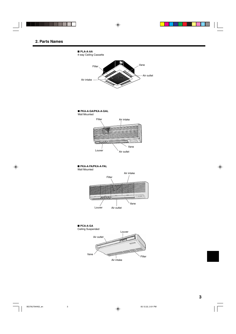 Parts names | MITSUBISHI ELECTRIC PKA-AGAL User Manual | Page 3 / 37