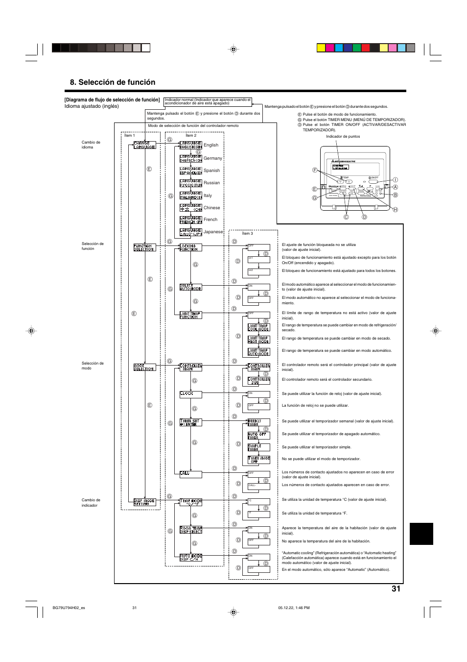 Selección de función | MITSUBISHI ELECTRIC PKA-AGAL User Manual | Page 31 / 37