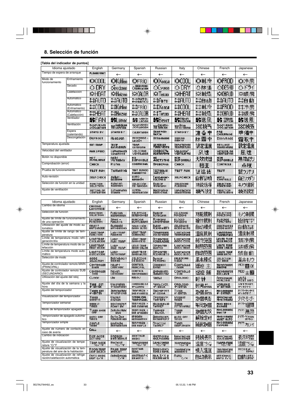 Selección de función | MITSUBISHI ELECTRIC PKA-AGAL User Manual | Page 33 / 37