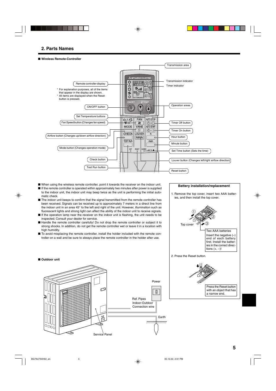 Parts names | MITSUBISHI ELECTRIC PKA-AGAL User Manual | Page 5 / 37