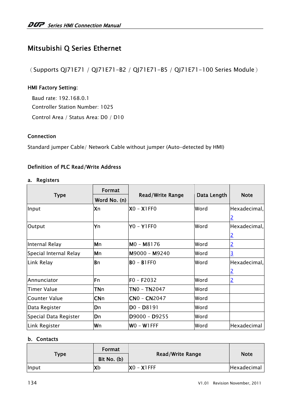 MITSUBISHI ELECTRIC Mitsubish Q Series QJ71E71-100 User Manual | 5 pages