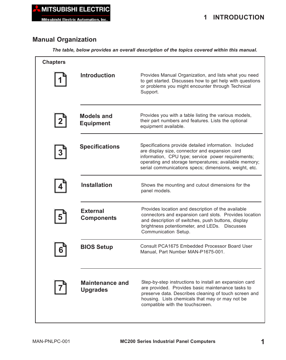 Chapter 1 - introduction, Manual organization | MITSUBISHI ELECTRIC MC 200 User Manual | Page 5 / 30