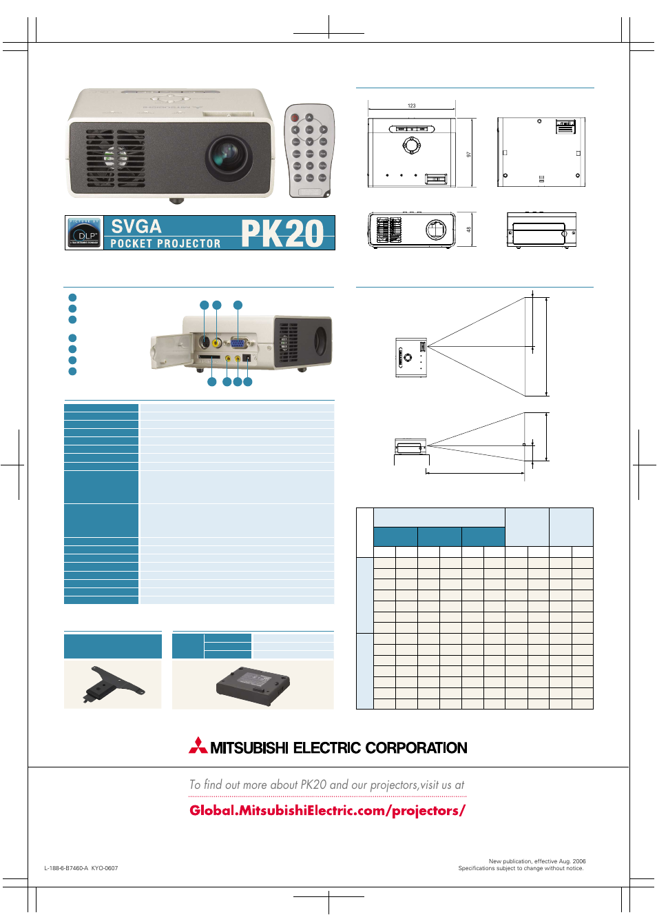 Specifications, Supplied accessory, Optional accessory | S-video in video in pc/component video input, Sd card reader audio out audio in dc in | MITSUBISHI ELECTRIC PK20 User Manual | Page 2 / 2