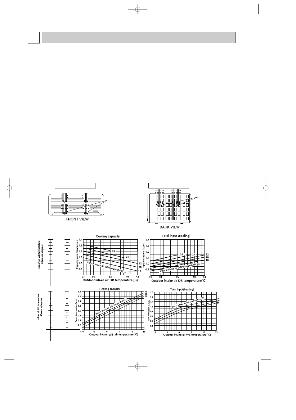 Performance curves, 1.capacity and the input curves | MITSUBISHI ELECTRIC MXZ-24UV User Manual | Page 12 / 44