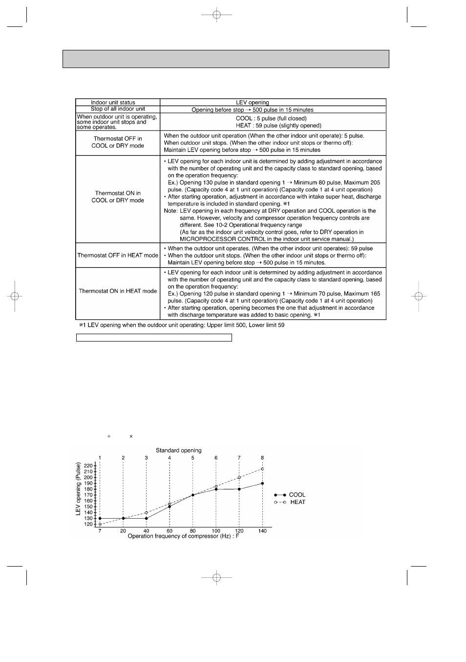 MITSUBISHI ELECTRIC MXZ-24UV User Manual | Page 19 / 44