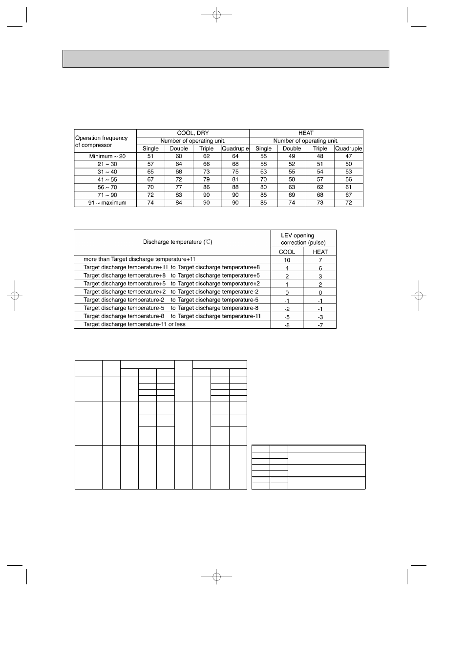 MITSUBISHI ELECTRIC MXZ-24UV User Manual | Page 21 / 44