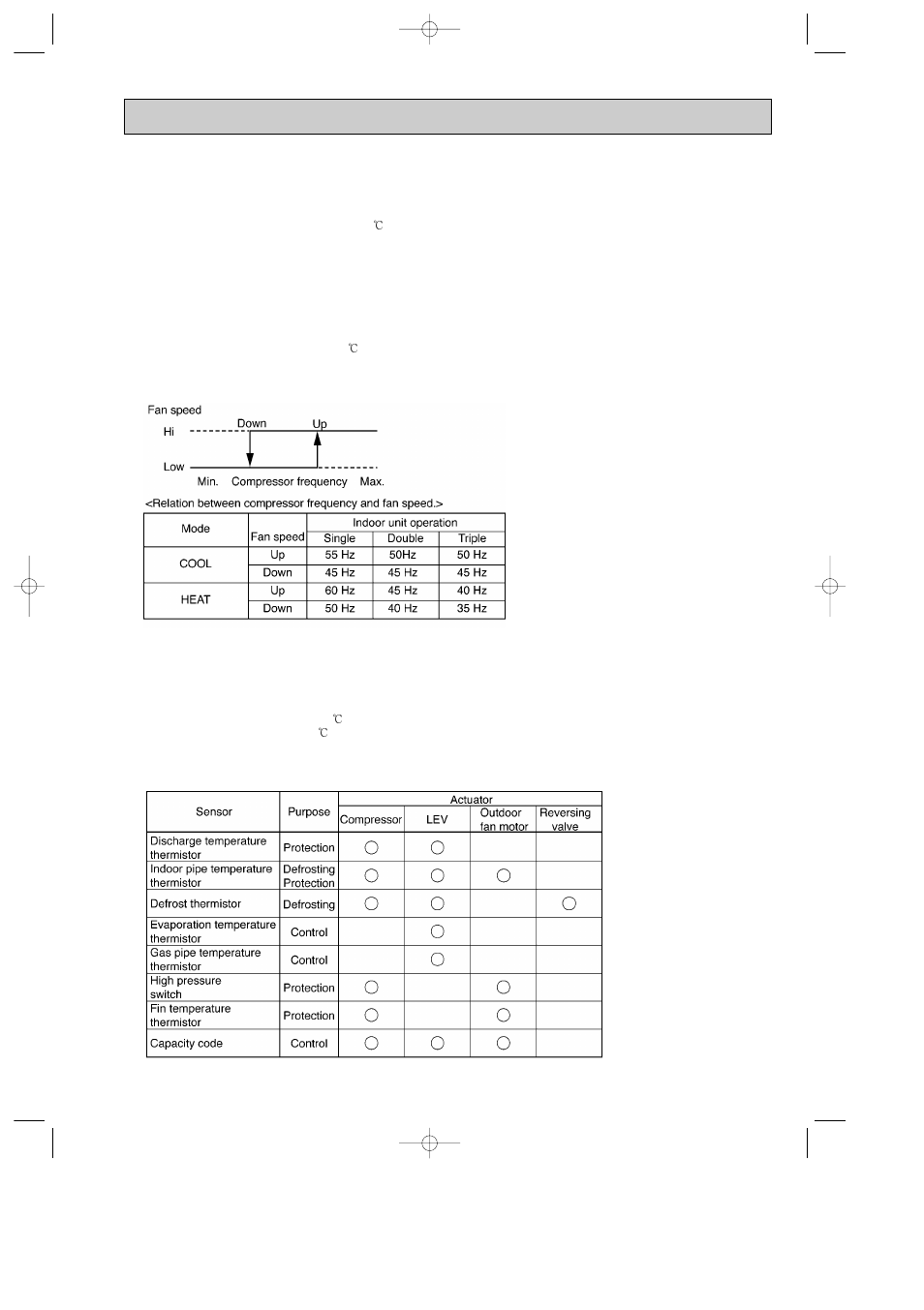 MITSUBISHI ELECTRIC MXZ-24UV User Manual | Page 23 / 44