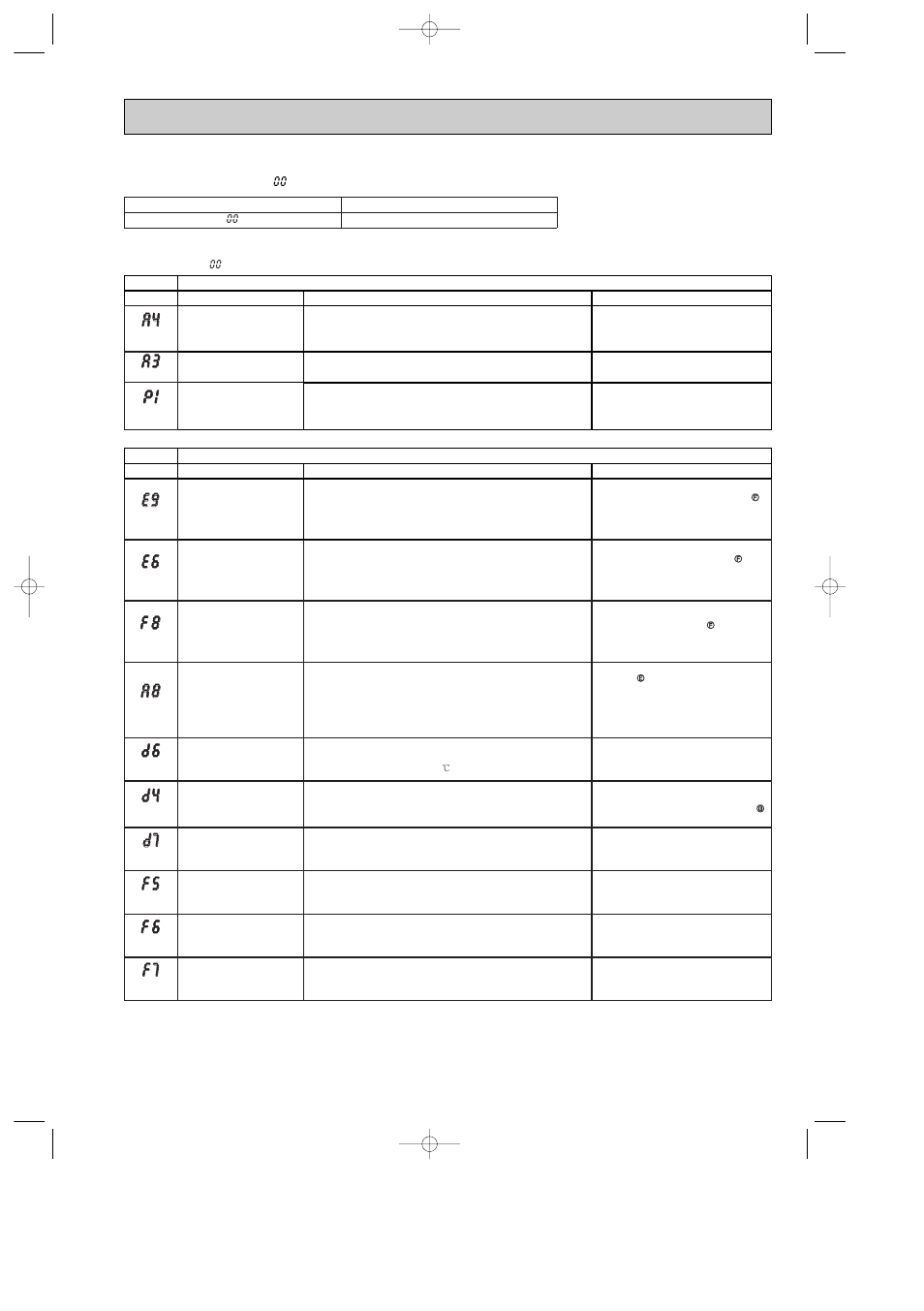 Aa44, Aa3 3, Pp11 | Ee9 9, Ee6 6, Ff8 8, Aa8 8, Dd6 6, Dd44, Dd77 | MITSUBISHI ELECTRIC MXZ-24UV User Manual | Page 25 / 44