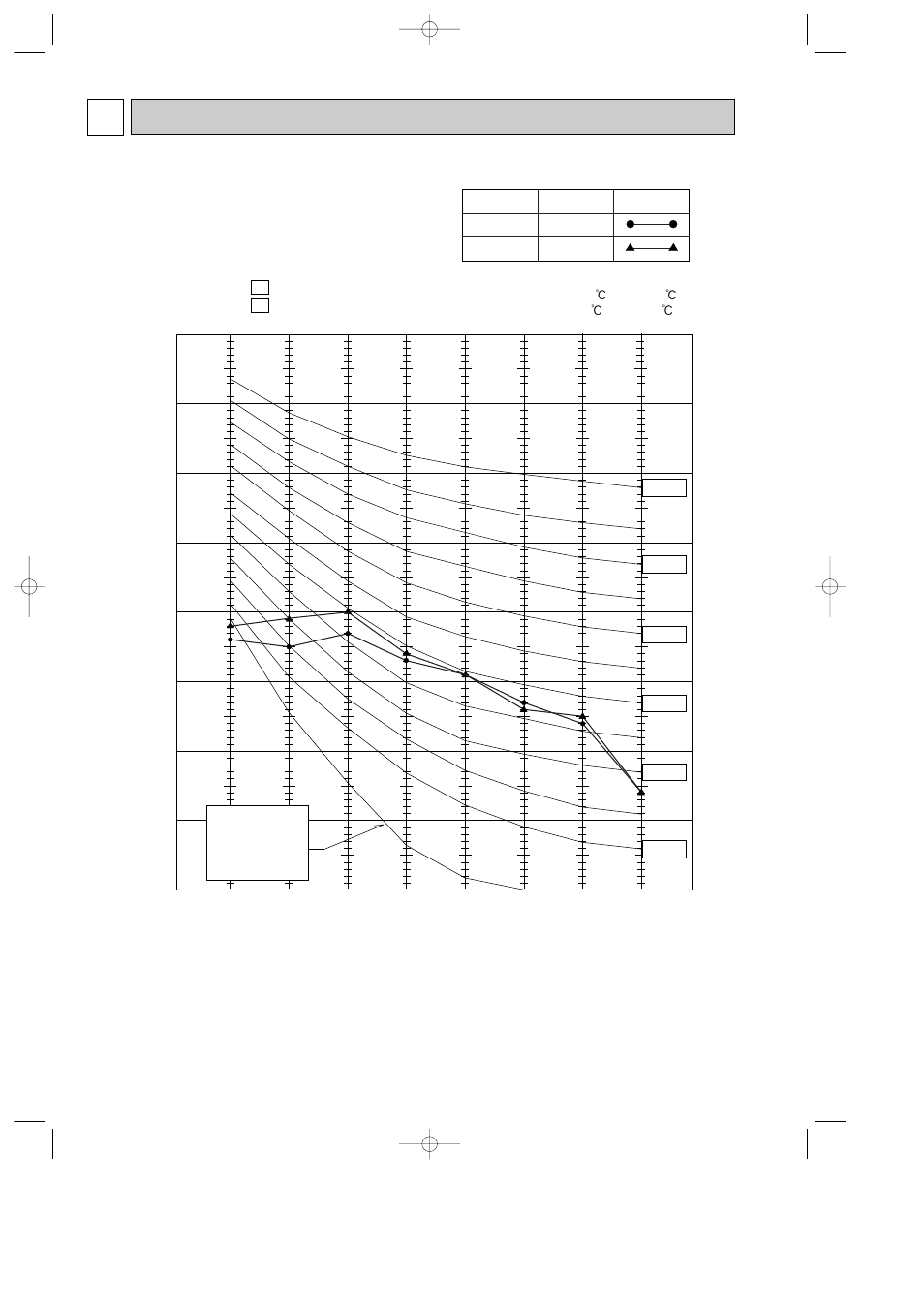 Noise criteria curves 6 | MITSUBISHI ELECTRIC MXZ-24UV User Manual | Page 8 / 44