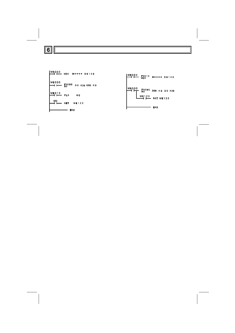 6 diagnostics, Diagnostics | MITSUBISHI ELECTRIC FX0N-232ADP User Manual | Page 9 / 12