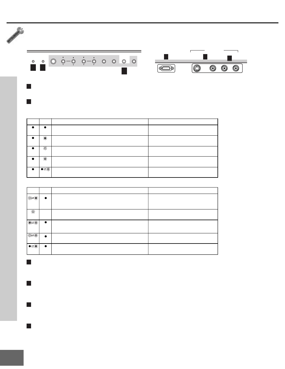 Front control panel, Front control panel functions, Appendix b | Part ii : installation, Page 41, for instructions, Page 59, for signal compatibility | MITSUBISHI ELECTRIC WD-65000 User Manual | Page 12 / 71