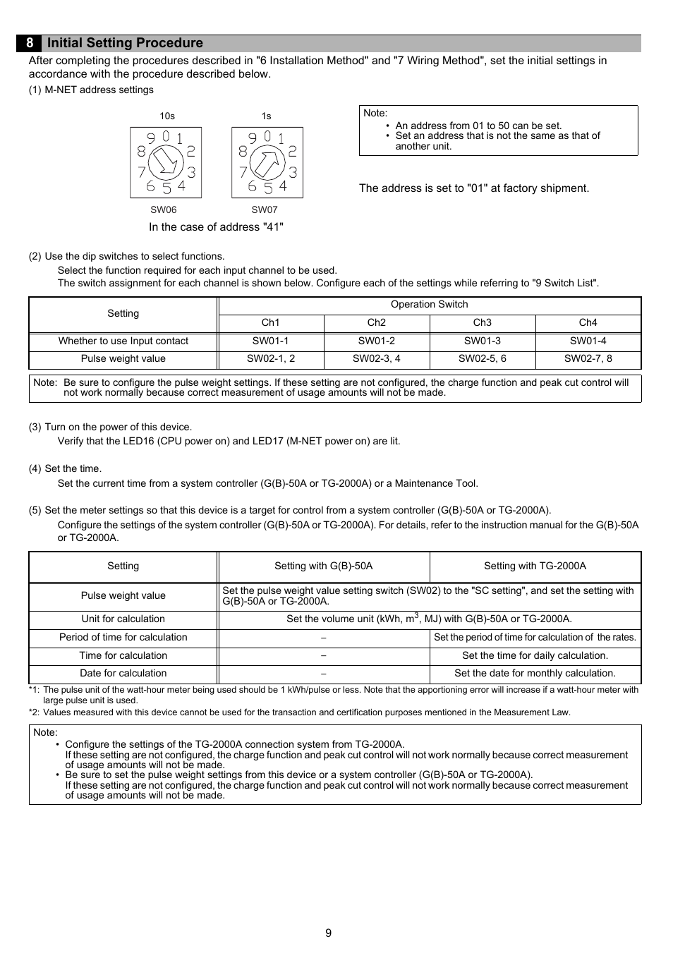 8initial setting procedure | MITSUBISHI ELECTRIC PAC-YG60MCA User Manual | Page 10 / 16