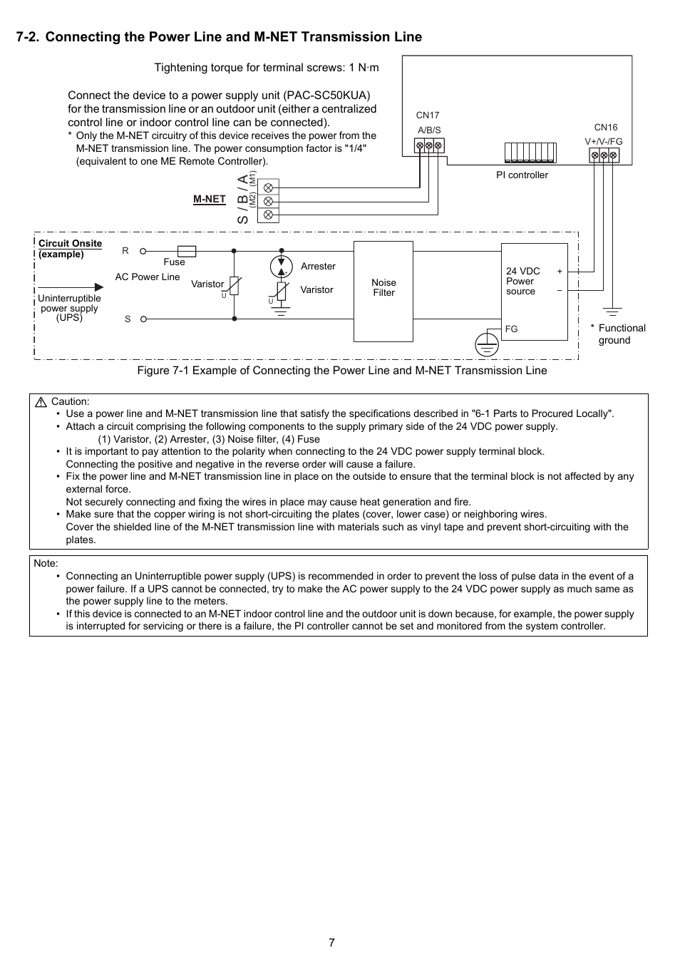 S / b / a | MITSUBISHI ELECTRIC PAC-YG60MCA User Manual | Page 8 / 16