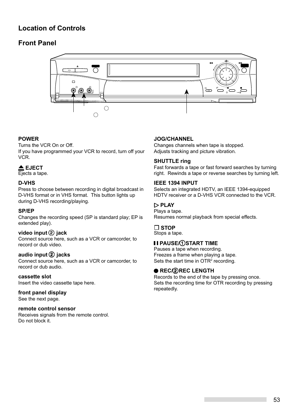 Location of controls front panel | MITSUBISHI ELECTRIC HS-HD1100U User Manual | Page 55 / 64
