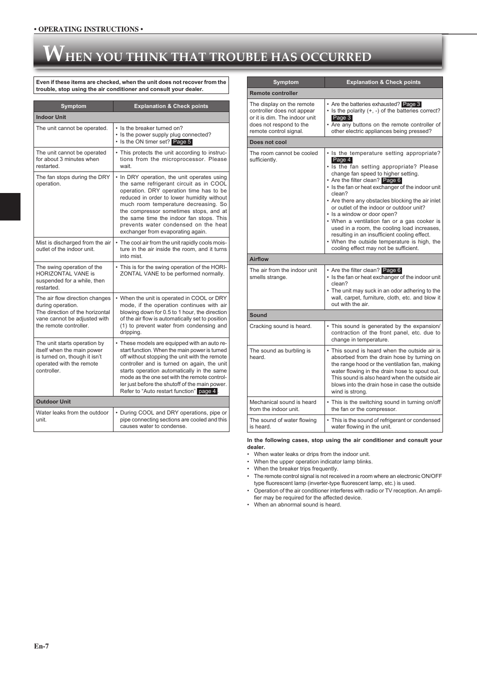 Hen you think that trouble has occurred | MITSUBISHI ELECTRIC MR. SLIM MCF-D24VD User Manual | Page 8 / 18