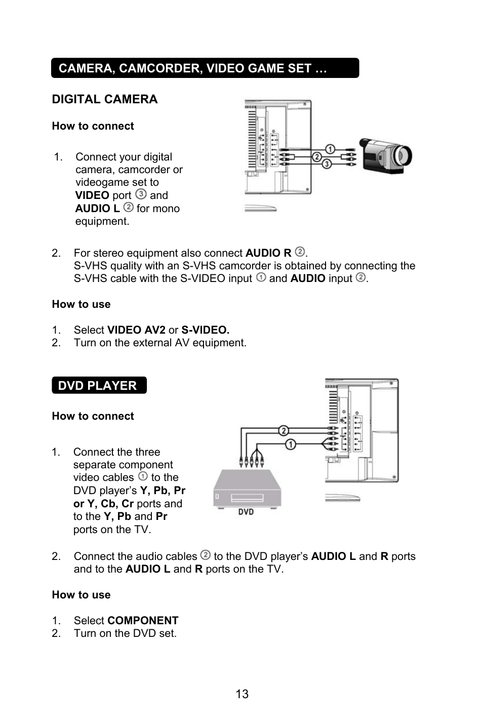 MITSUBISHI ELECTRIC DV270 User Manual | Page 15 / 22