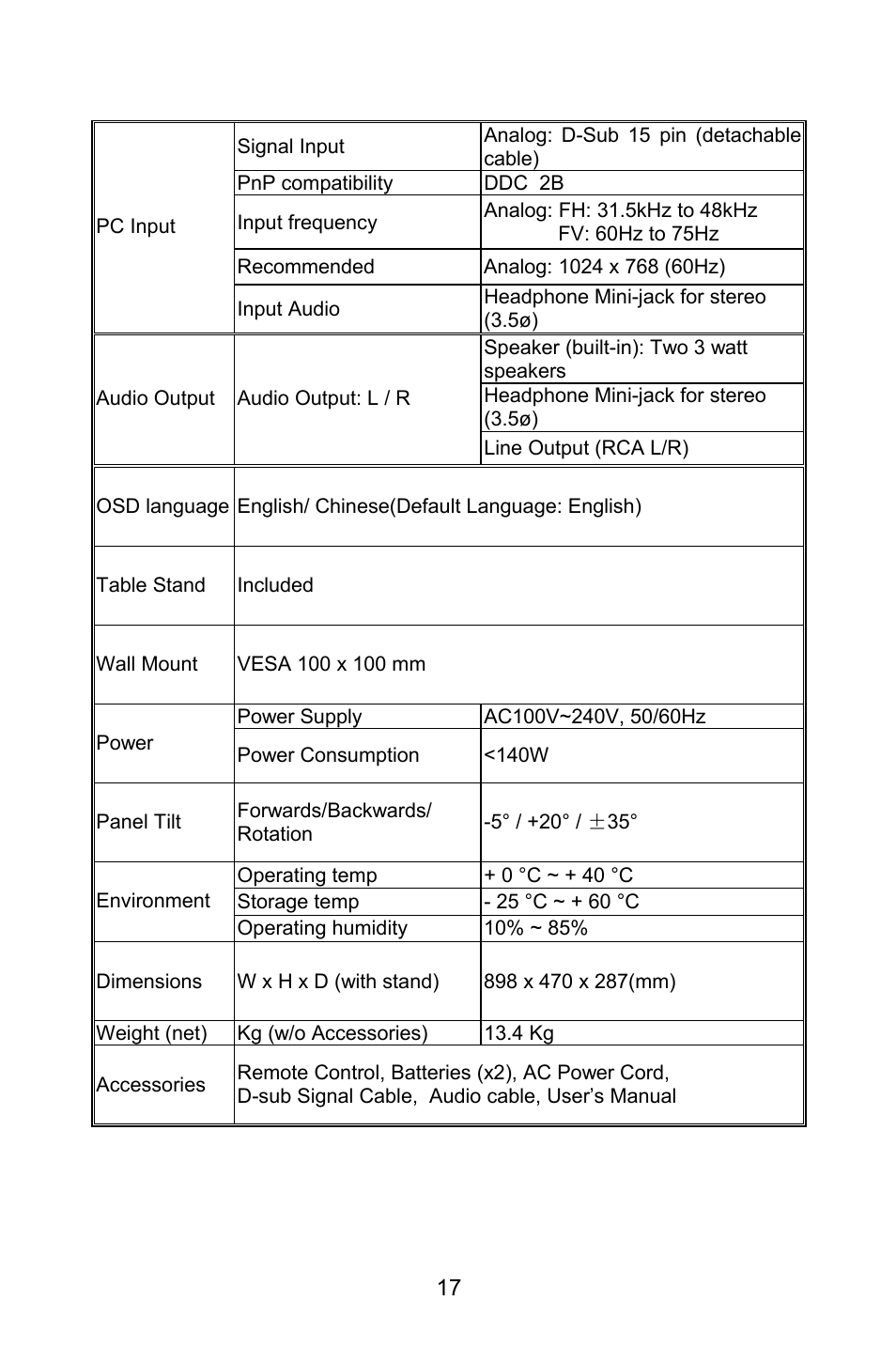 Pc input, Audio output, Osd language | Table stand, Wall mount, Power, Panel tilt, Environment, Dimensions, Accessories | MITSUBISHI ELECTRIC DV270 User Manual | Page 19 / 22