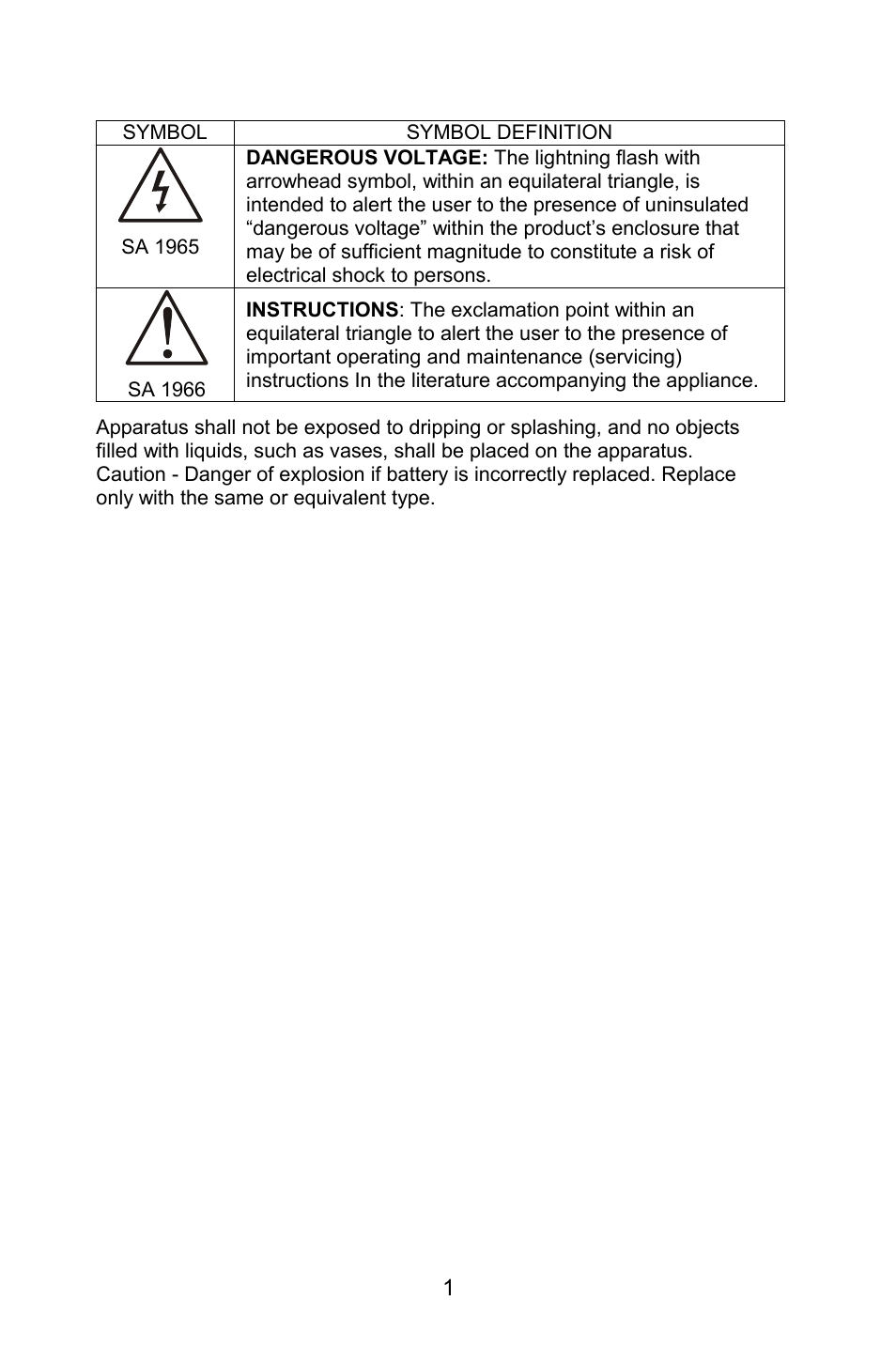 MITSUBISHI ELECTRIC DV270 User Manual | Page 3 / 22