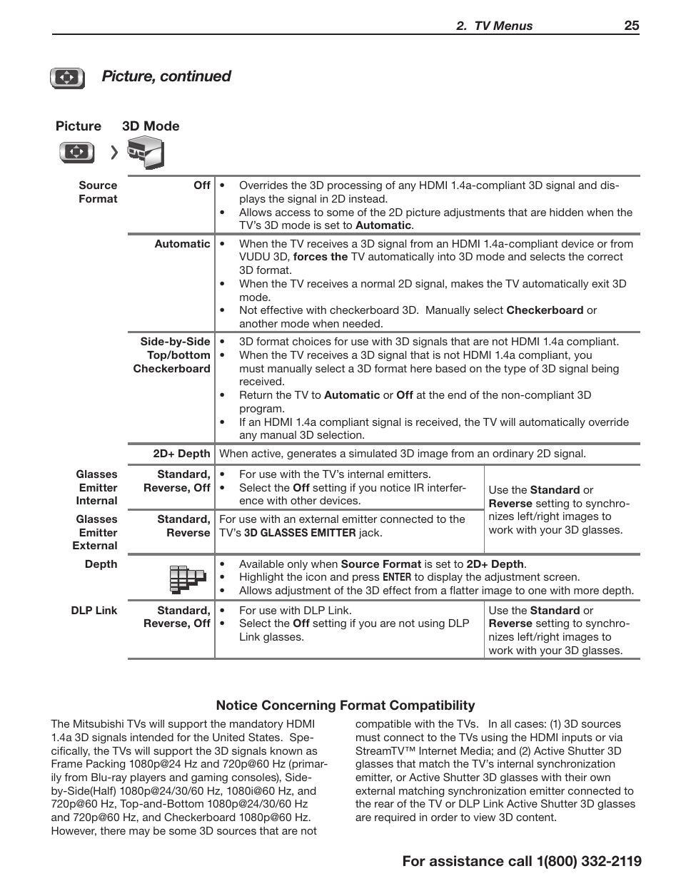 Picture, continued | MITSUBISHI ELECTRIC 3D DLP HOME-CINEMA TELEVISION SERIES 742 User Manual | Page 25 / 62